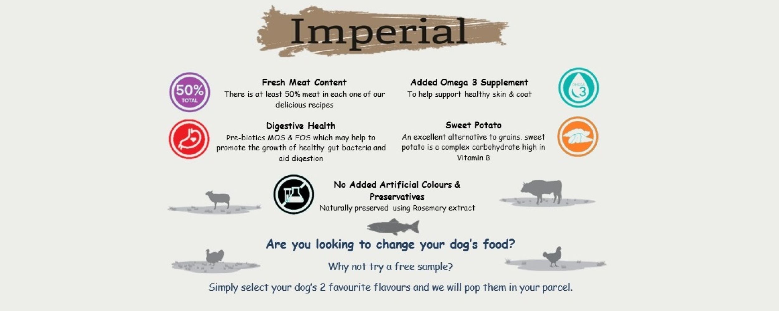 Imperial Samples